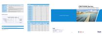INVT CHV160A Series Low&Medium Voltage Inverter Product Manual-1
