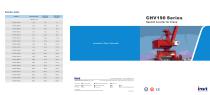 INVT CHV190 Series Low&Medium Voltage Inverter Product Manual-1