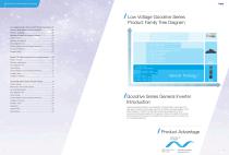 INVT GD series Universal frequency converter Product Manual-2
