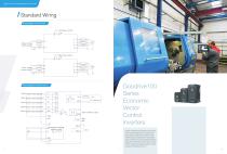 INVT GD series Universal frequency converter Product Manual-5