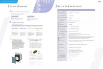 INVT GD series Universal frequency converter Product Manual-6