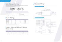 INVT GD series Universal frequency converter Product Manual-7