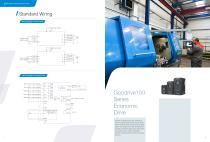 INVT GD10&GD100 Series Low&Medium Voltage Inverter Product Manual-5