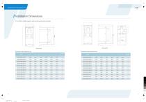 INVT GD100-PV Series solar pump inverter Product Manual - 8