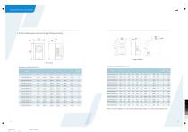 INVT GD100-PV Series solar pump inverter Product Manual - 9