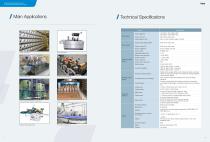 INVT GD20&GD310 Series Low&Medium Voltage Inverter Product Manual-5