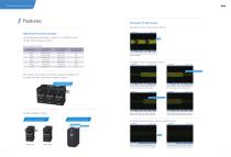 INVT GD20 Series Low&Medium Voltage Inverter Product Manual-3