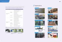INVT GD20 Series Low&Medium Voltage Inverter Product Manual-6