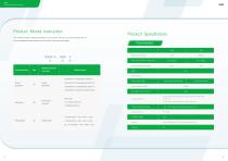 INVT GD200-01 Series Low&Medium Voltage Inverter Product Manual-4