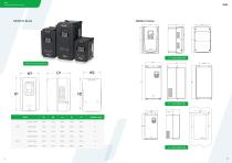 INVT GD200-01 Series Low&Medium Voltage Inverter Product Manual-7