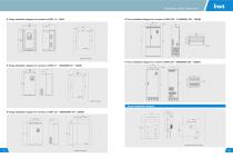 INVT GD300 Series Low&Medium Voltage Inverter Product Manual-12