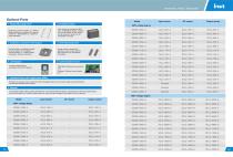 INVT GD300 Series Low&Medium Voltage Inverter Product Manual-13