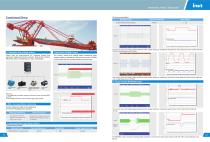 INVT GD300 Series Low&Medium Voltage Inverter Product Manual-3