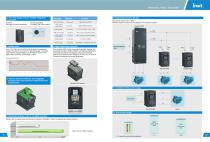 INVT GD300 Series Low&Medium Voltage Inverter Product Manual-5