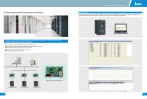 INVT GD300 Series Low&Medium Voltage Inverter Product Manual-7