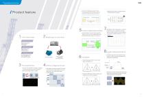 INVT GD5000 Series High Voltage Inverter Product Manual-5