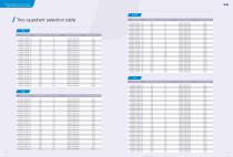 Invt Gd5000 Series High Voltage Inverter Product Manual Shenzhen Invt Electric Co Ltd Pdf Catalogs Technical Documentation Brochure