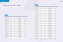 INVT GD5000 Series High Voltage Inverter Product Manual-9