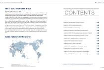 INVT INDUSTRY SOLUTIONS WORLDWIDE-3