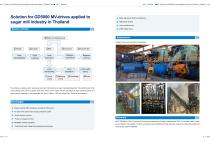 INVT INDUSTRY SOLUTIONS WORLDWIDE-8