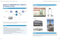 INVT INDUSTRY SOLUTIONS WORLDWIDE-9