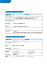 IVC Series Programmable Controller-13