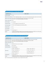 IVC Series Programmable Controller-14