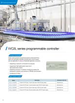IVC Series Programmable Controller-15