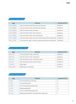 IVC Series Programmable Controller-16