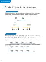 IVC Series Programmable Controller-5