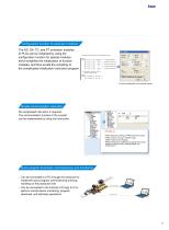 IVC Series Programmable Controller-8