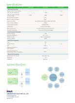 JTPV series smart photovoltaic combiner product catalog-2