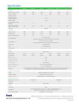MG series single phase grid-tied solar inverters product catalog-4