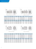 MH800 Hydraulic Servo System-10
