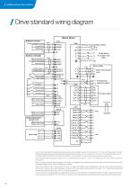 MH800 Hydraulic Servo System-12