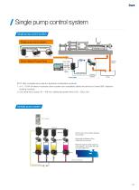 MH800 Hydraulic Servo System-13