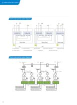 MH800 Hydraulic Servo System-16