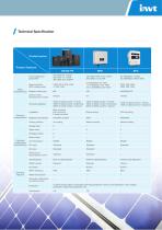 Solar Pumping Controller-4