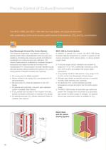CO2 / Multigas Cell Culture Incubators-10
