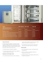 CO2 / Multigas Cell Culture Incubators-3