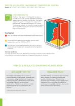 CO2  & MULTIGAS INCUBATOR SERIES - 4