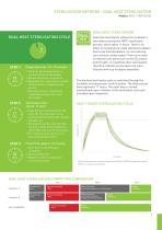 CO2  & MULTIGAS INCUBATOR SERIES - 9