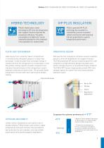 Hybrid Water Cooled Freezers - 5