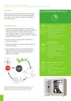 The IncuSafe Advantage - Sterilisation to meet every need-2