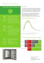 The IncuSafe Advantage - Sterilisation to meet every need-3