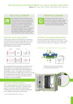 IncuSafe CO2 & Multigas Incubators Brochure - 5