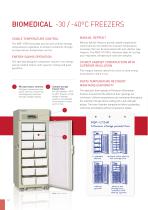 Innovative solutions for Pathology, Blood and Transplant Sciences-12