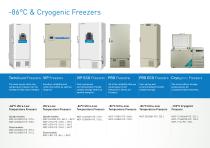 A look into our complete product collection-2
