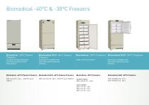 A look into our complete product collection-3