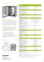 MCO-171AICD-PE - MCO-171AICUVD - CO2 Incubator-2